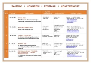CALENDAR OF FAIRS AND EVENTS IN BOSNIA AND HERZEGOVINA 2020. 1 1 300x212