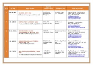 CALENDAR OF FAIRS AND EVENTS IN BOSNIA AND HERZEGOVINA 2020. 2 1 300x212