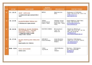CALENDAR OF FAIRS AND EVENTS IN BOSNIA AND HERZEGOVINA 2020. 8 300x212