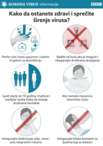 Coronavirus and the facts - in small portions 111485384 Grafika 212x300