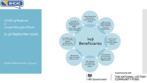 BHCAC in London successfully implemented a project funded by the UK government 2 1 300x169